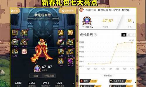 dnf手游附魔卡位置-dnf手游附魔卡和宝珠区别